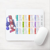 Calender 2026 mousepad. mousepad (Mit Mouse)