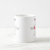 California American Staat auf der Karte und nützli Kaffeetasse (Mittel)