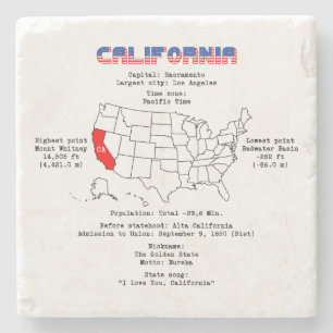 California American Staat auf der Karte und nützli Steinuntersetzer