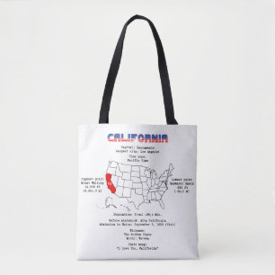 California American Staat auf der Karte und nützli Tasche