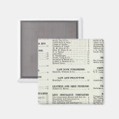 California Business Index Page Magnet (Vorderseite/Rückseite)