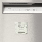 California Business Index Page Magnet (In Situ (Geschirrspüler))