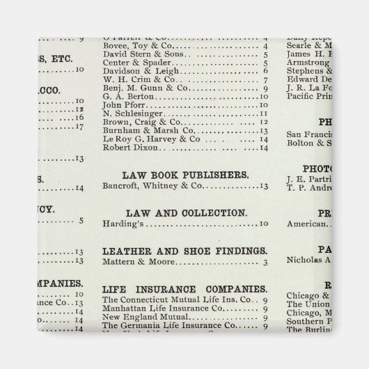 California Business Index Page Magnet (Vorne)