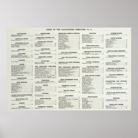 California Business Index Page Poster (Vorne)