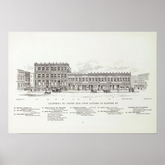 California North Side Battery and Sansome Poster (Vorne)