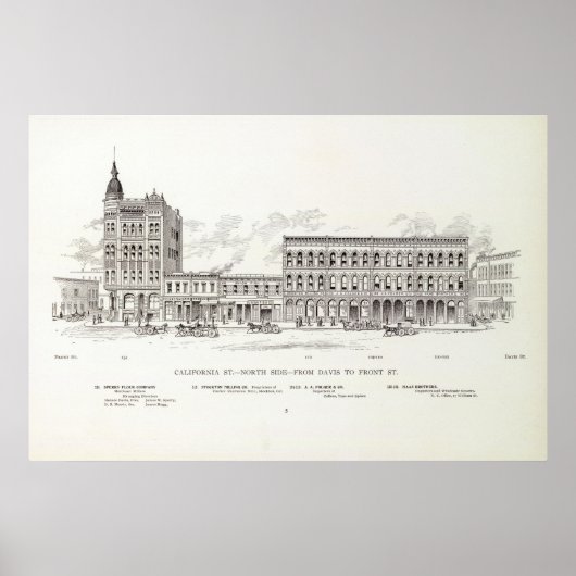 California North Side Davis und Front Poster (Vorne)