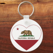 California Republic Liebe California Schlüsselanhänger (Vorderseite)