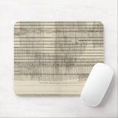 California Seismogramm 10 Mousepad (Mit Mouse)