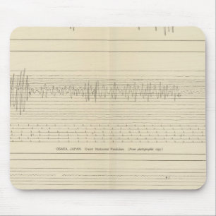 California Seismogramm 15 Mousepad