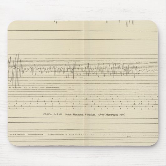 California Seismogramm 15 Mousepad (Vorne)