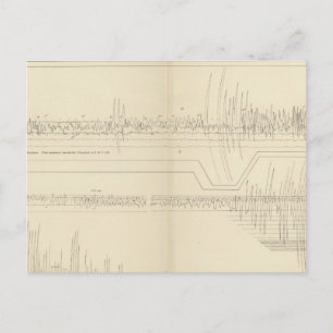 California Seismogramme 11 Postkarte