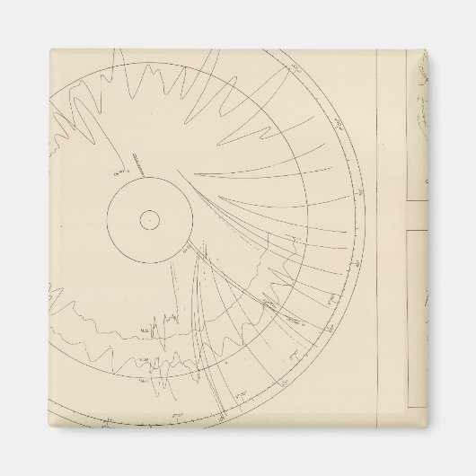 California Seismogramme 3 Magnet (Vorne)