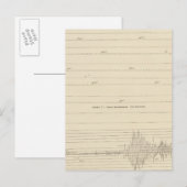 California Seismogramme 4 Postkarte (Vorne/Hinten)