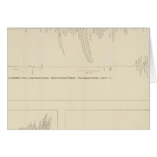 California Seismogramme 6