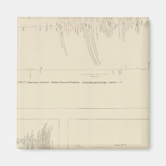 California Seismogramme 6 Magnet (Vorne)
