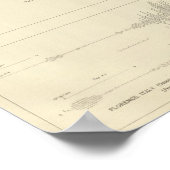 California Seismogramme 6 Poster (Ecke)