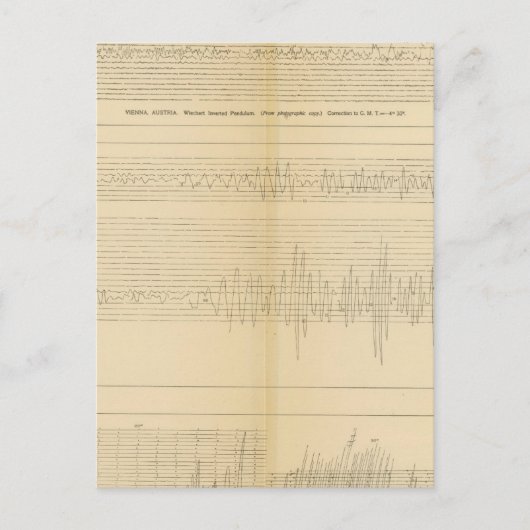 California Seismogramme 9 Postkarte (Vorderseite)