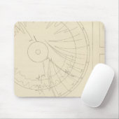 California Seismos 3 Mousepad (Mit Mouse)