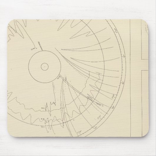 California Seismos 3 Mousepad (Vorne)