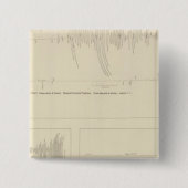 California Seismos 6 Button (Vorderseite)