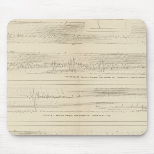 California Seismos 8 Mousepad (Vorne)