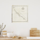 California Unfarbige Grafik Poster (Küche)