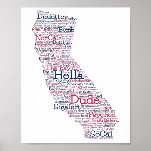 California USA Slang Word Art Map Poster (Vorne)