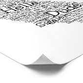 California USA Slang Word Art Map Poster (Ecke)