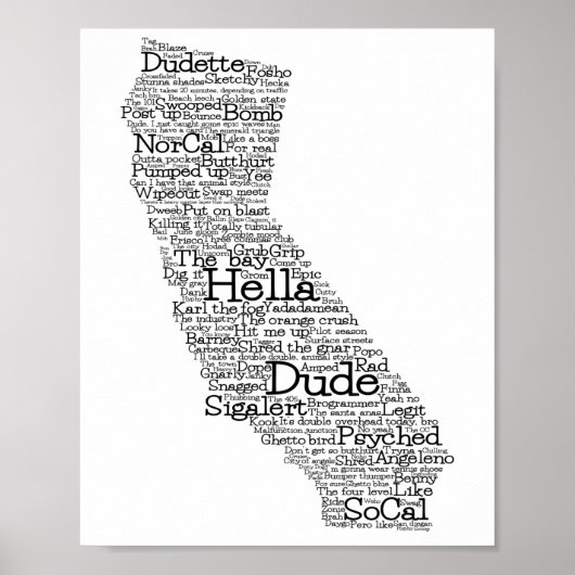 California USA Slang Word Art Map Poster (Vorne)