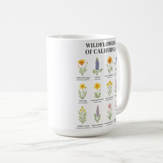 California Wildblumen - Botanische Aquarellfärbung Kaffeetasse (VorderseiteRechts)