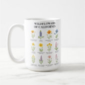 California Wildblumen - Botanische Aquarellfärbung Kaffeetasse (Links)