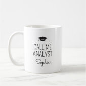 Call Me Analyst Personalized Name Kaffeetasse (Links)