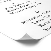 Calligrafie Tropical Alphabeating Chart Poster (Ecke)