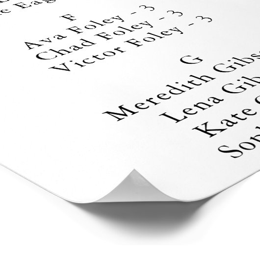 Calligrafie Tropical Alphabeating Chart Poster (Ecke)