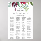 Calligrafie Tropical Alphabeating Chart Poster (Vorne)