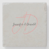 Calligraphie-Trends in klassischer Schriftzeichen- Steinuntersetzer (Vorderseite)