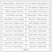 Calligraphy Guest Names Labels White (Blatt)