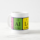 Callista Periodenname Tasse (Vorderseite Links)