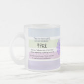 Calm Anti-Stress Relaxing Quotes Serenity Mattglastasse (Links)