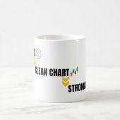 Calm Mind Smart Trading Minimal Chart Art Kaffeetasse (Mittel)