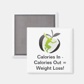 Calorie Erinnerung Magnet (Vorderseite/Rückseite)