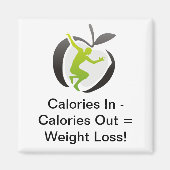 Calorie Erinnerung Magnet (Vorne)