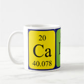 Calvin Periodenname Tasse (Links)