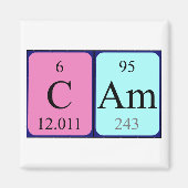 Cam Periodenmagnet Magnet (Vorne)