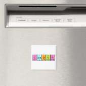 Camdyn-Periodenmagnet Magnet (In Situ (Geschirrspüler))