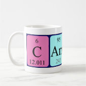 Camdyn Periodenname Tasse (Links)