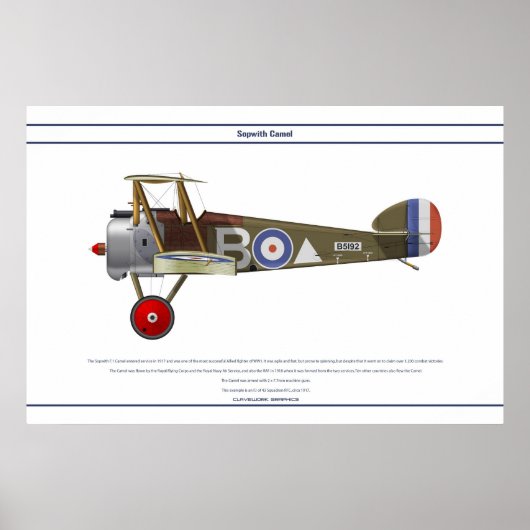Camel 43 Sqn Poster (Vorne)