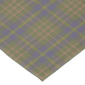 Cameron Junting Ancient Original Scottish Tartan Tischdecke (Schrägansicht)