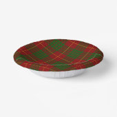 Cameron Tartan Rot kariert Pappteller (Gewinkelt)