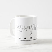 Camilla Peptidname Tasse (Vorderseite Links)